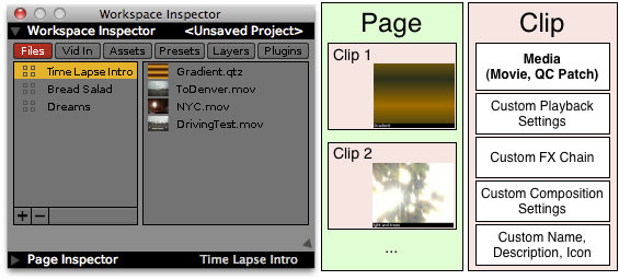 Pages and clips in the Workspace Inspector.