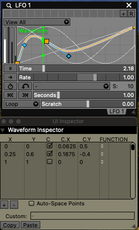 A custom piece-wise function waveform generator.