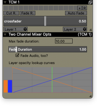 An inspected Two-Channel Mixer plugin and its options, fading between 'Layer 1' and 'Layer 2'