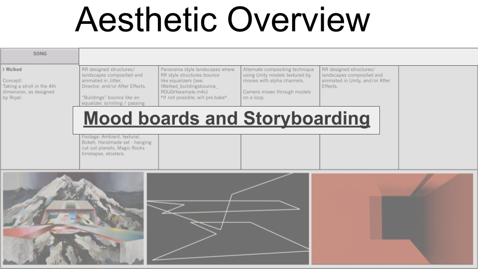 Mood boards & Storyboarding
